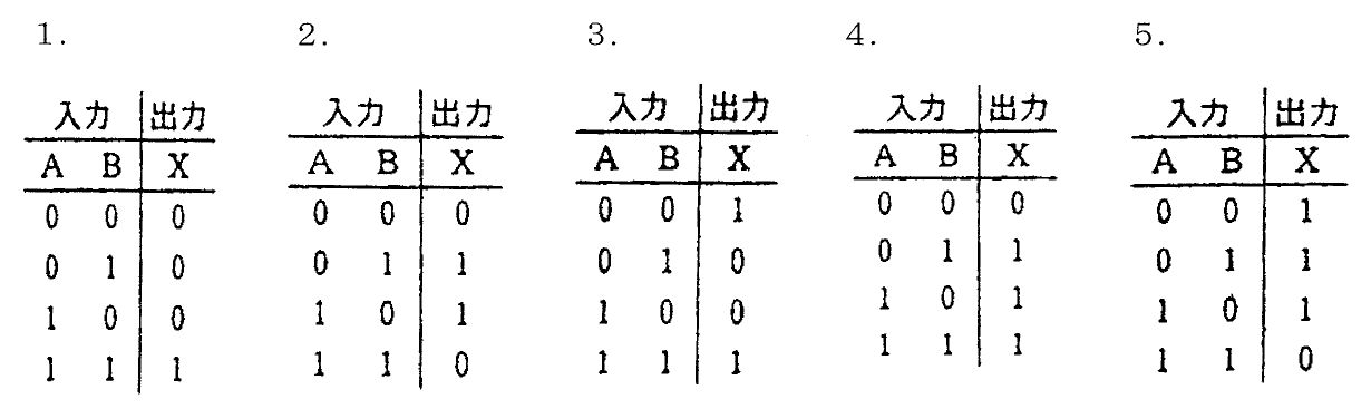 19PM19-1