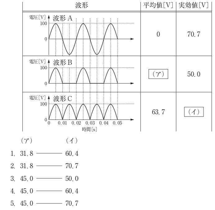 33-AM-51