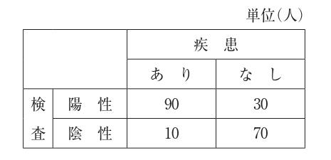 33-PM-5