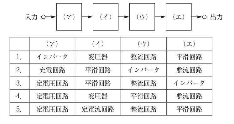 33-PM-50