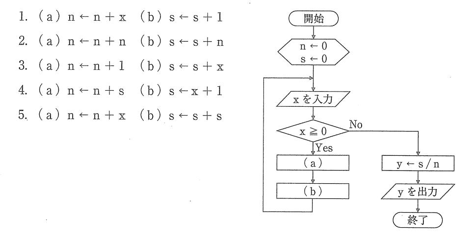 35158
