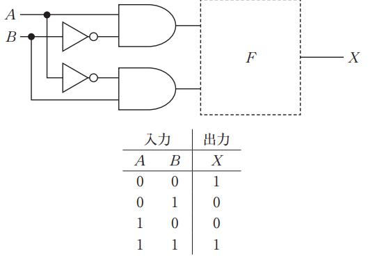 36055