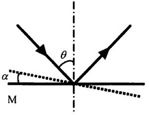 img11206-33-0