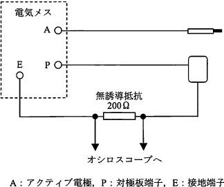 img11211-41-0
