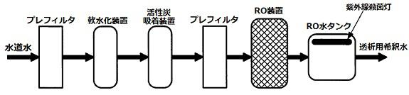 img11244-15-0