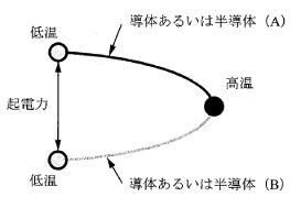 img39781-31-0